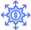 Scalable Solution